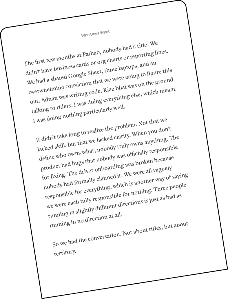 Preview of the first chapter pages